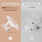 Wearable Hands-free Integrated Electric Breast Extractor